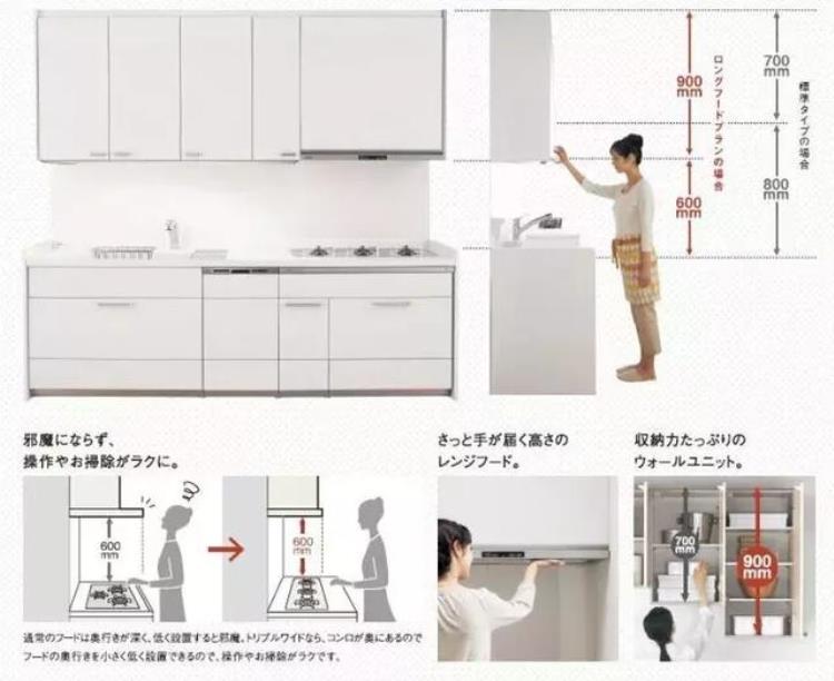 入住后发现的装修败笔,新房装修后悔的27件事