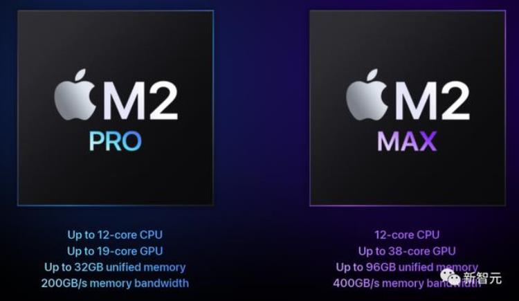 苹果m2芯片macbook 什么时候发布,苹果macbookpro 新品m2