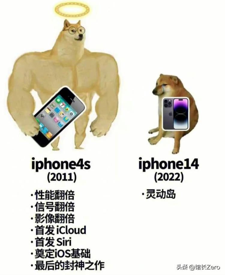 灵动life,iphone4s深度评测