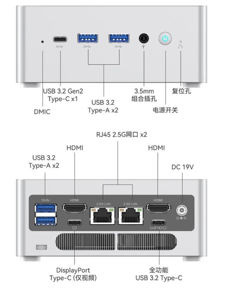 铭影迷你主机怎么样「铭凡NAB5/NAB6双25G网口迷你主机发布准系统2299元起」