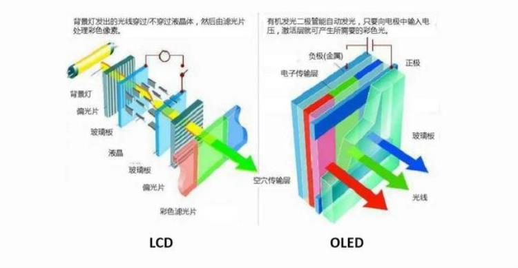 息屏显示功能对屏幕有影响吗厂商开发之初就已经考虑很周到了