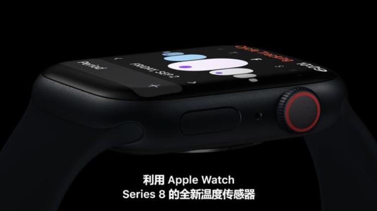 watchos8价格,apple watch s8ultra价格