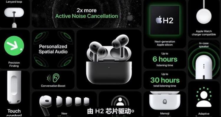 airpodspro2 上市,airpods pro 2 单耳