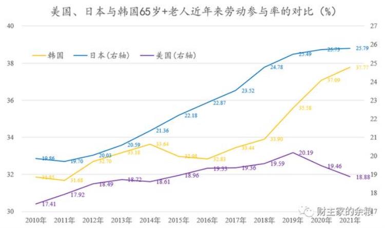 东亚地狱模式知乎,韩国网友评论东亚怪物房