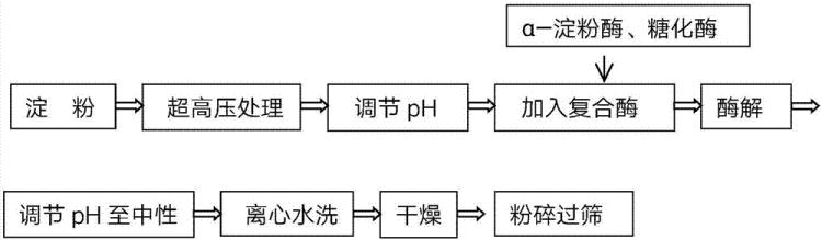 西瓜为何这么甜,西瓜为什么又甜又解渴呢