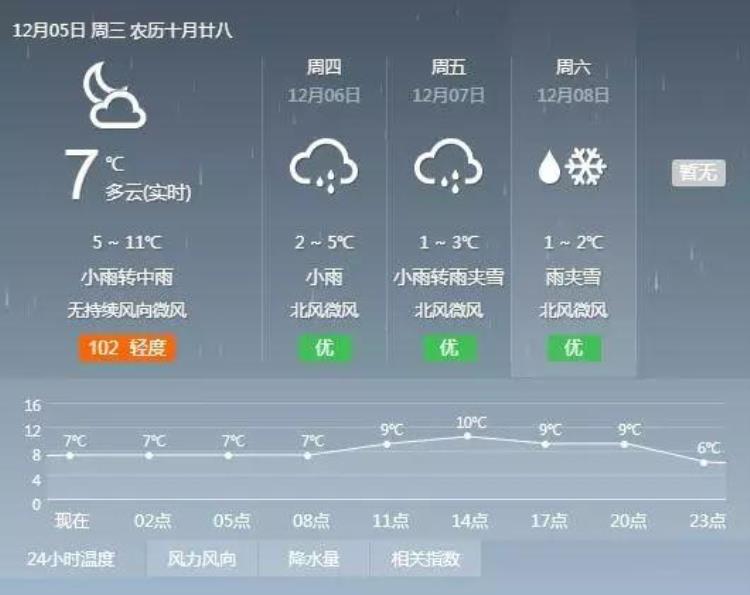 长沙冷链运输专线,长沙什么时候可以正常送快递