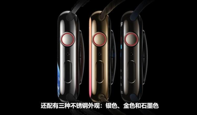 watchos8价格,apple watch s8ultra价格