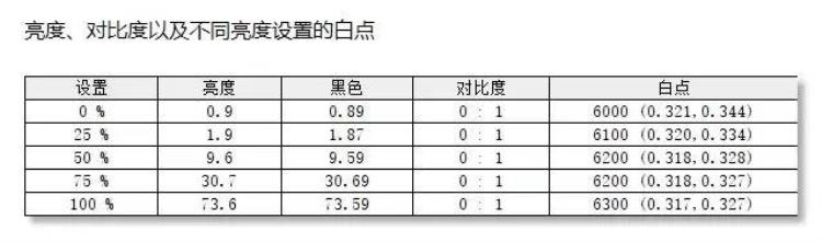 章句随心摘胜似纸中来你为何要买一台华为MatePadPaper