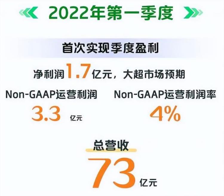 国产苹果13多少钱「国产iPhone13上架只需499元」