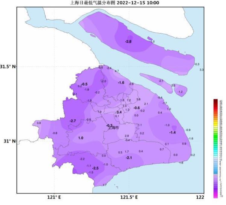 上海零下几度,上海零下10度冷吗