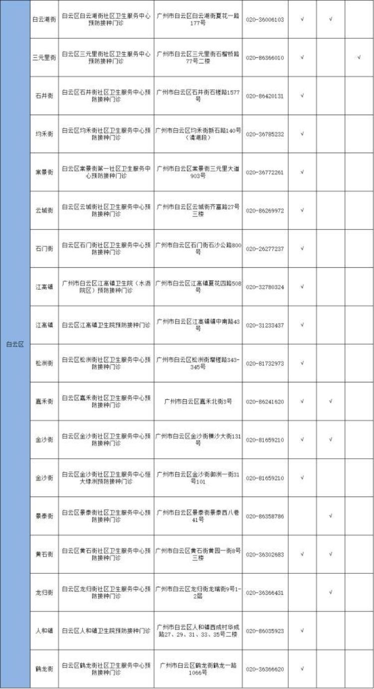 女儿反复高烧怎么处理,icu重症监护室抢救现场