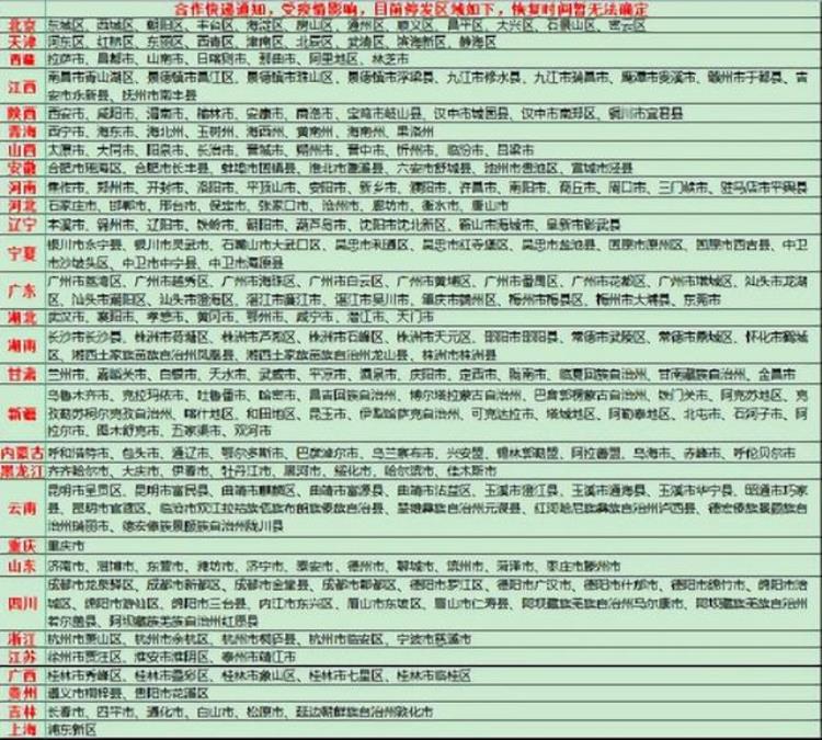 快递最新停发地区名单什么时候开始正常运行附官方最新通知