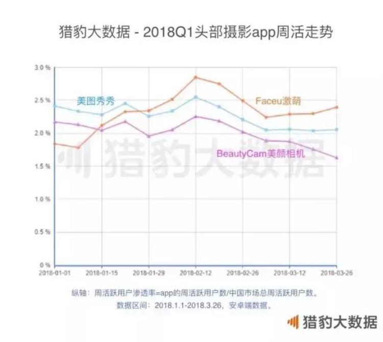 快手和抖音对哪些行业造成巨大的市场竞争优势,快手和抖音哪个出来的早