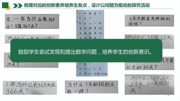 年历中的秘密评课,实践活动制作活动日历的教学反思