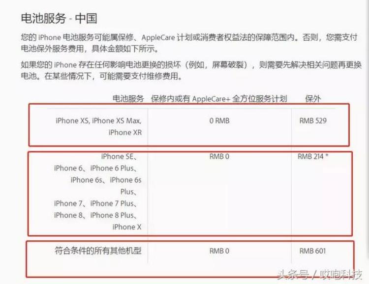 新iphone维修价格曝光修不起什么原因,iphone 12听筒维修价格