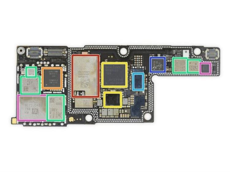 卖掉两百个苹果,揭秘低价iphone13