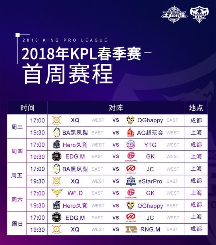 王者荣耀2018KPL春季赛门票明日开售正确抢票姿势你get到了吗