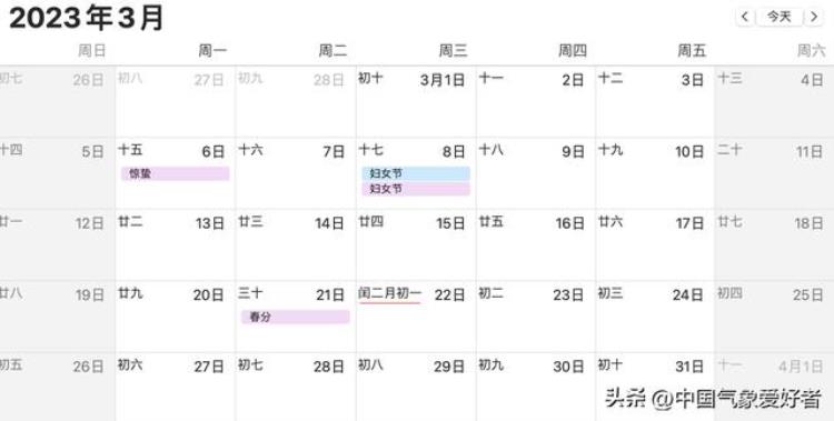 闰月2月「闰二月将开始南方大范围偏冷或成定局分析5省确实持续偏低」