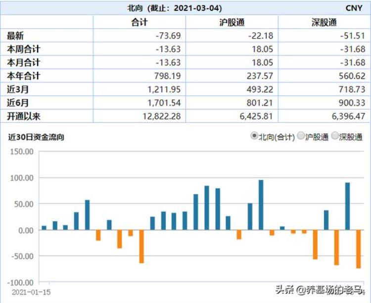 关灯吃面「关灯吃面的一天有几点值得我们好好思考一下」