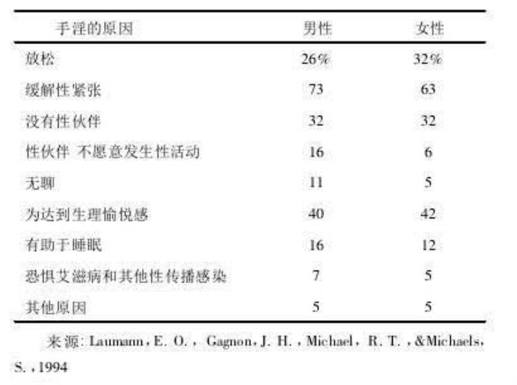 疫情期间一直在家,室性心动过速越来越频繁