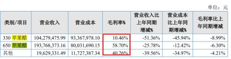 中国喝可乐第一人,中国神酒发展史