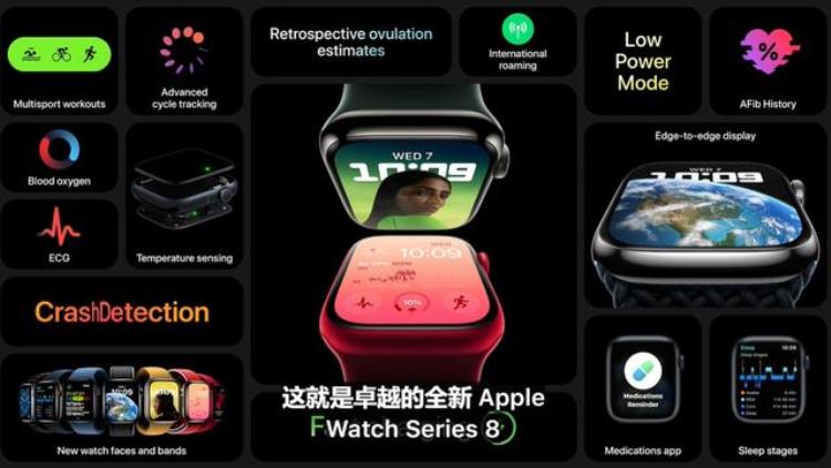 watchos8价格,apple watch s8ultra价格