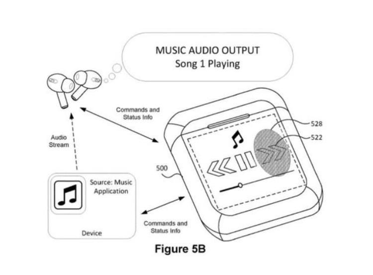 苹果新专利来袭AirPods装上触摸屏