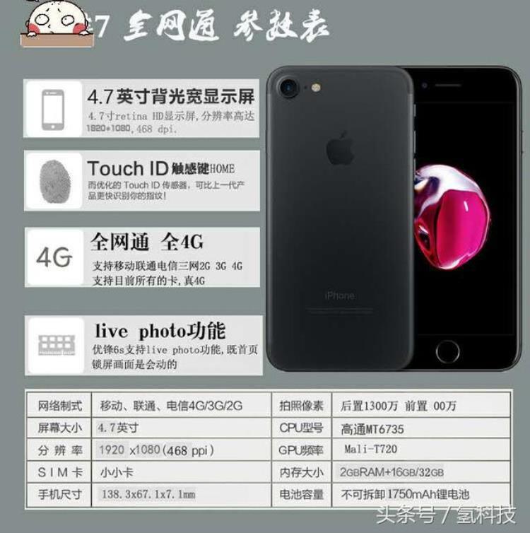 高仿 iphone,精仿iphone7plus