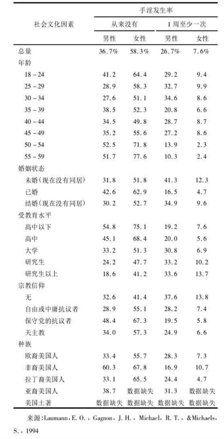 疫情期间一直在家,室性心动过速越来越频繁