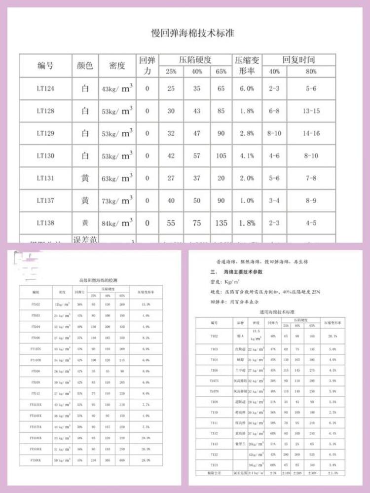 要买沙发「再买沙发一定坚持7不买不是挑刺而是血的教训总结」