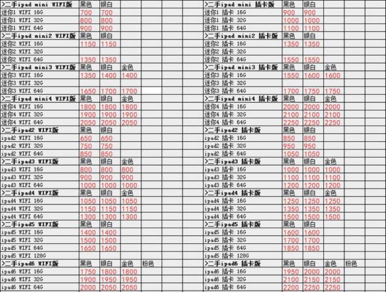 官换机苹果笔记本,苹果的官换机和二手手机建议