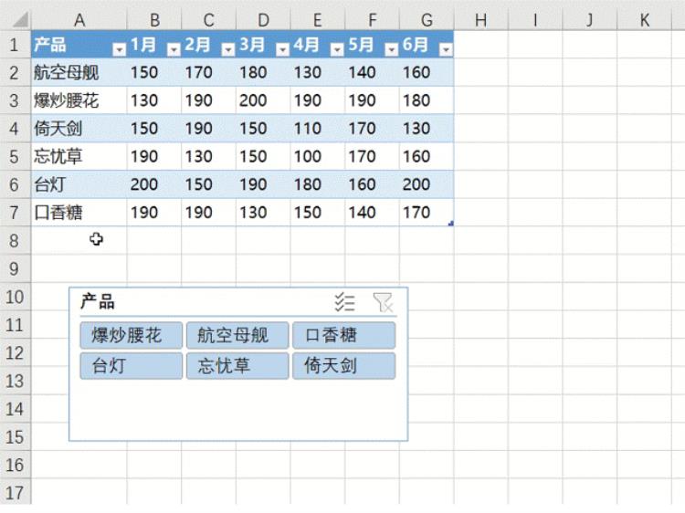 如何制作excel动态图表,excel动态图表教程