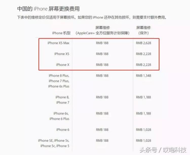 新iphone维修价格曝光修不起什么原因,iphone 12听筒维修价格