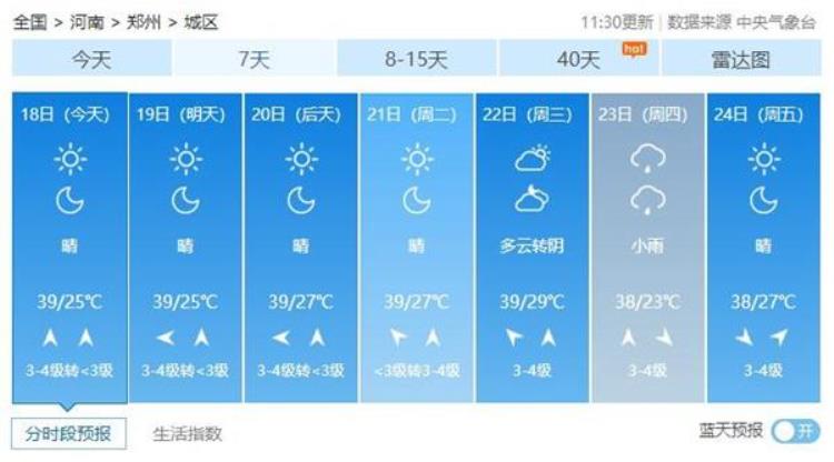 河南怎么那么热「出门烫脚河南热成了可南河南到底有多热为何高温来势如此凶猛」