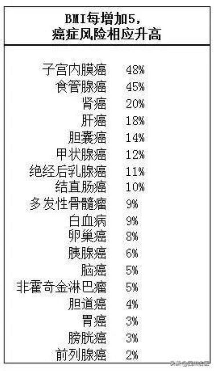 新婚小伙频繁尿床,男孩26个月故意尿床怎么办