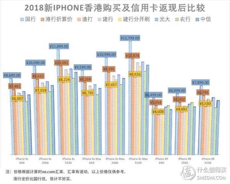 国外买iphone能退税吗,个人所得税退税app官方下载