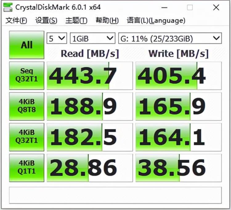 爱国者固态u盘u393 测评,各个品牌双头固态u盘评测推荐