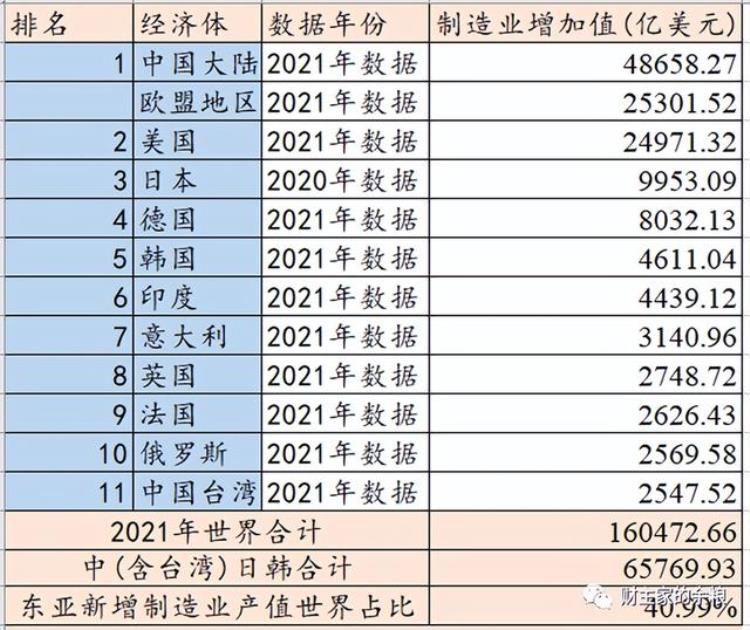 东亚地狱模式知乎,韩国网友评论东亚怪物房