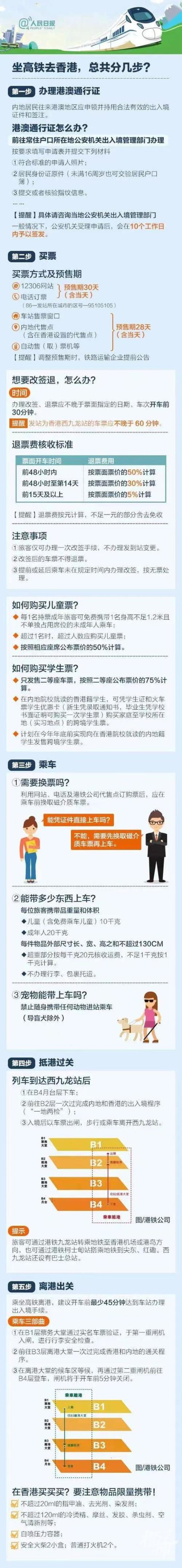 开往香港的高铁从杭州出发了比坐飞机便宜吗,浙江直接坐高铁到香港