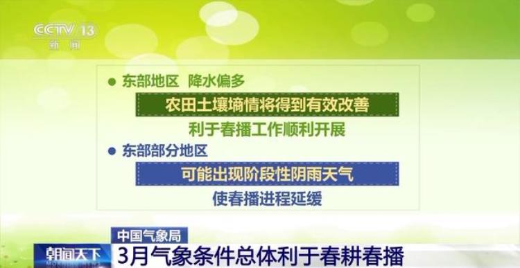 三月份气象「中国气象局3月气象条件总体利于春耕春播」