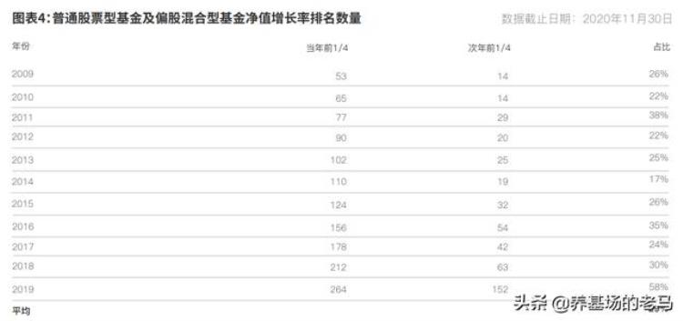 关灯吃面「关灯吃面的一天有几点值得我们好好思考一下」