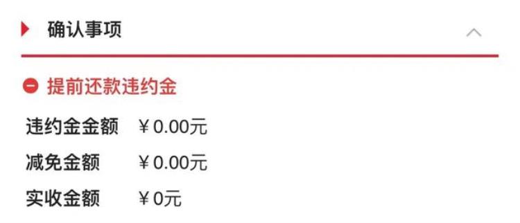 房贷降至30%「30城房贷利率降至3字头银行花式劝退提前还贷者」