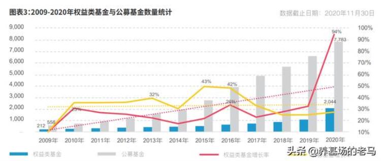 关灯吃面「关灯吃面的一天有几点值得我们好好思考一下」