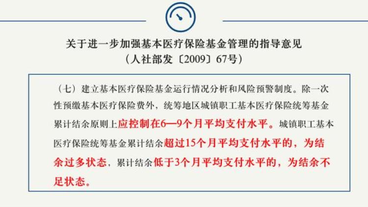 各地医保费率的调整主要依据什么进行调整「多地下调医保缴费比例怎么调职工待遇会降低吗谁更受益」