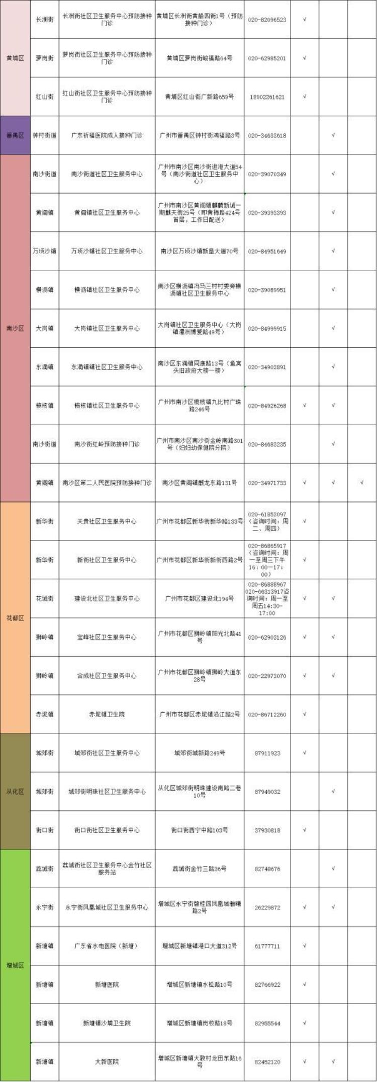 女儿反复高烧怎么处理,icu重症监护室抢救现场