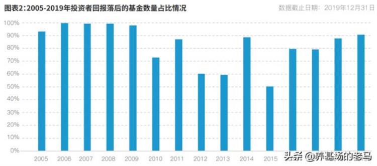 关灯吃面「关灯吃面的一天有几点值得我们好好思考一下」