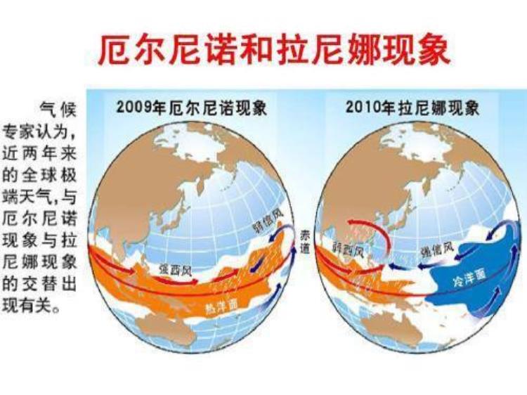 今年冬天会比往年更冷吗是冷冬还是暖冬呢「今年冬天会比往年更冷吗是冷冬还是暖冬」