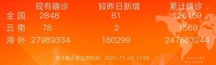 事关快递收取及进口食品购买昭通市疾控中心发布提示