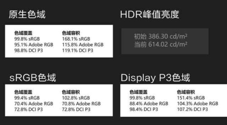 华硕灵耀142023旗舰版评测新型环保等离子镀层极具自然美OLED屏画面细腻色彩准