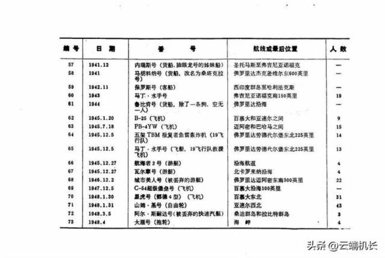 广西空难灵异事件,为什么广西空难频发